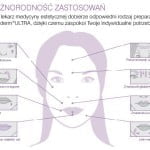 Juvederm_diagram.jpg