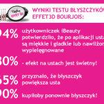Bourjois-wyniki-blyszczyk-2.gif