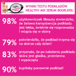 Bourjois-wyniki-Podklad-33