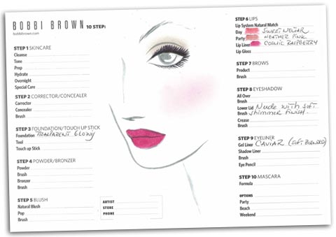 face chart Bobbi Brown
