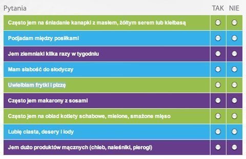 zarządzanie wagą XL-S Medical