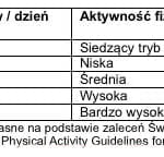 tabelka_kroki.jpg