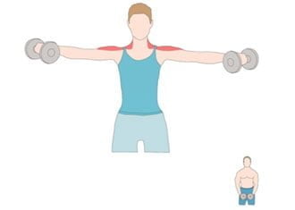 ćwiczenie na mięśnie