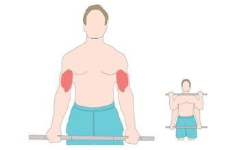 ćwiczenie na mięśnie