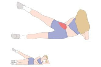 ćwiczenie na mięśnie