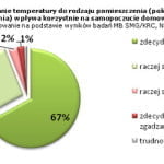 tabelka_dostosowanie.jpg