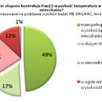 tabelka_kontrola_temp.jpg