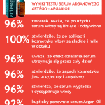 artego-wyniki-11.gif