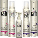 taft_keratin.jpg