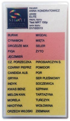 test MRT, Leap, nietolerancja pokarmowa