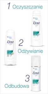 DOVE 3 KROKI, Dove Split Ends Rescue