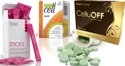 suplementy antycellulitowe