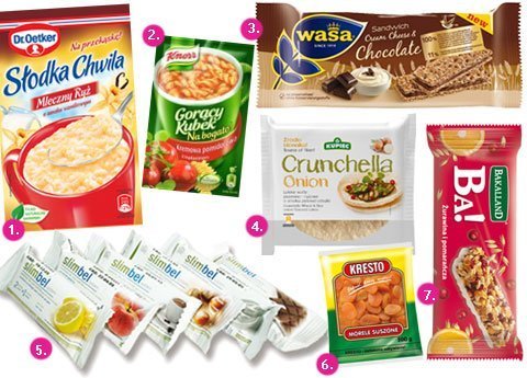 przekąski na podróż