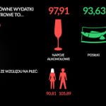 sylwester_wydatki.jpg