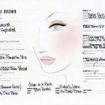 Face-Chart_Oscar-de-la-Renta.jpg