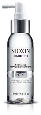 Nioxin, wypadanie włosów