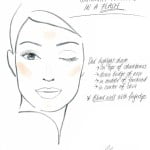 Hello-Cheekbones-Face-Chart—Highlight-Features.jpg