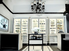 HISTORIA MARKI JO MALONE LONDON