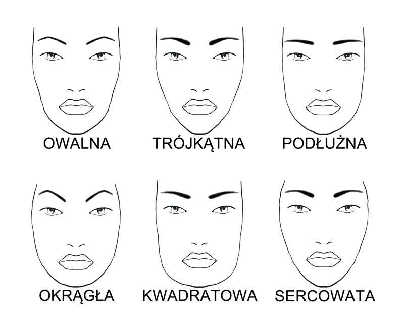 brwi a kształt twarzy